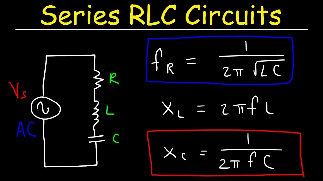 Последовательные RLC-цепи, резонансная частота, индуктивное и емкостное сопротивление — цепи пере...