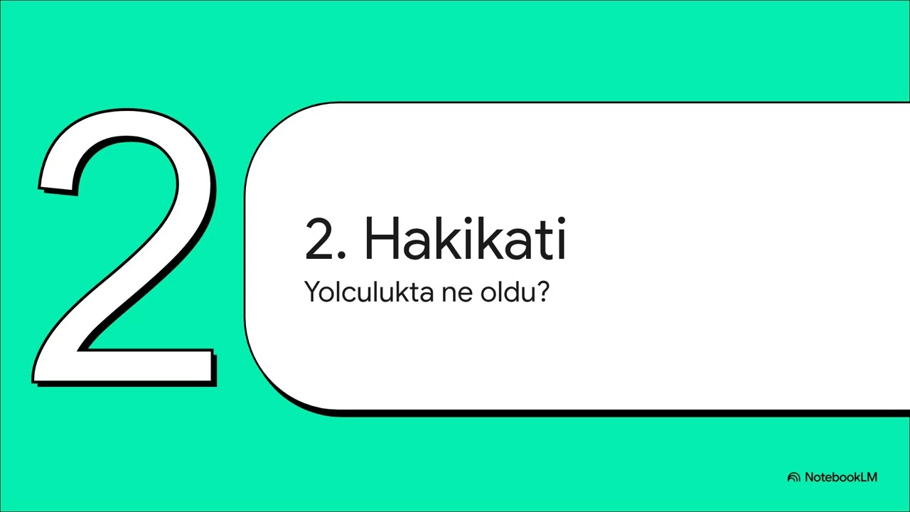 Miracın Hakikati
