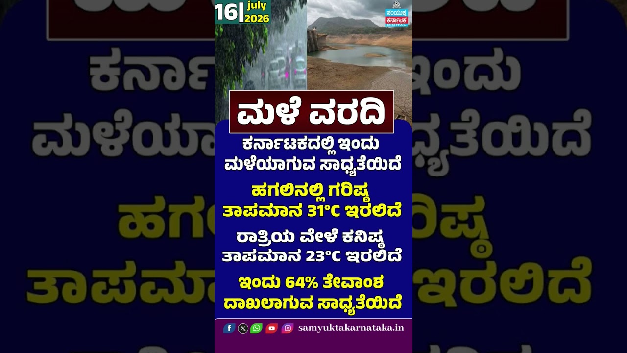 Karnataka Weather Update | Rain Likely Today | Temperature at 31&deg;C | Humidity 64% | SK Digital