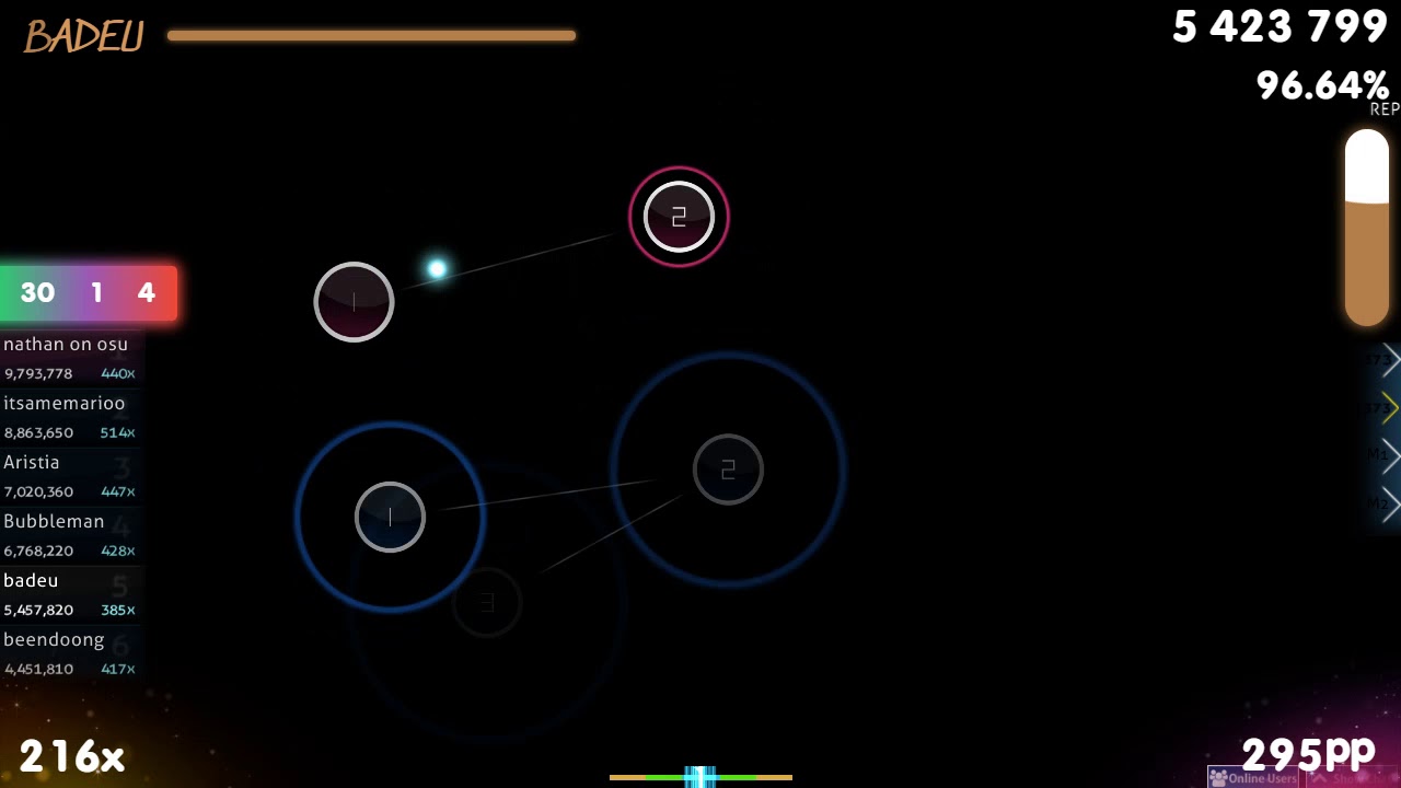[9.2⭐CS 7] badeu | nameless-All I Need are Things I Like [Comfy AR9.5] 95.18% Snipe Cookiezi #1💖22❌