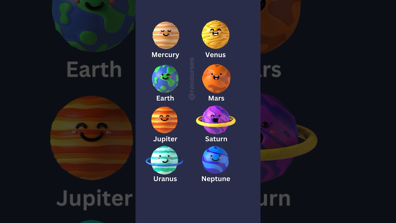 Planets names in English 🪐 🌎