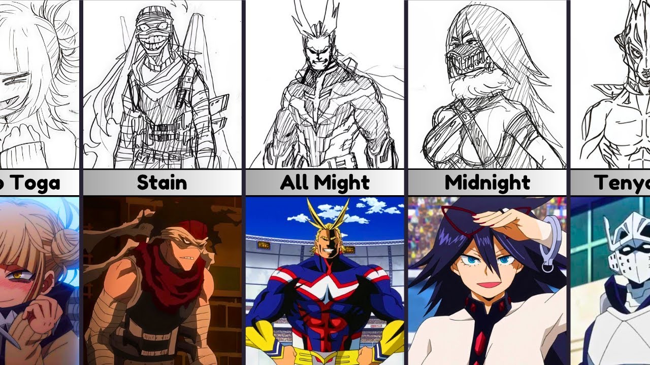 First & Final Design of My Hero Academia Characters