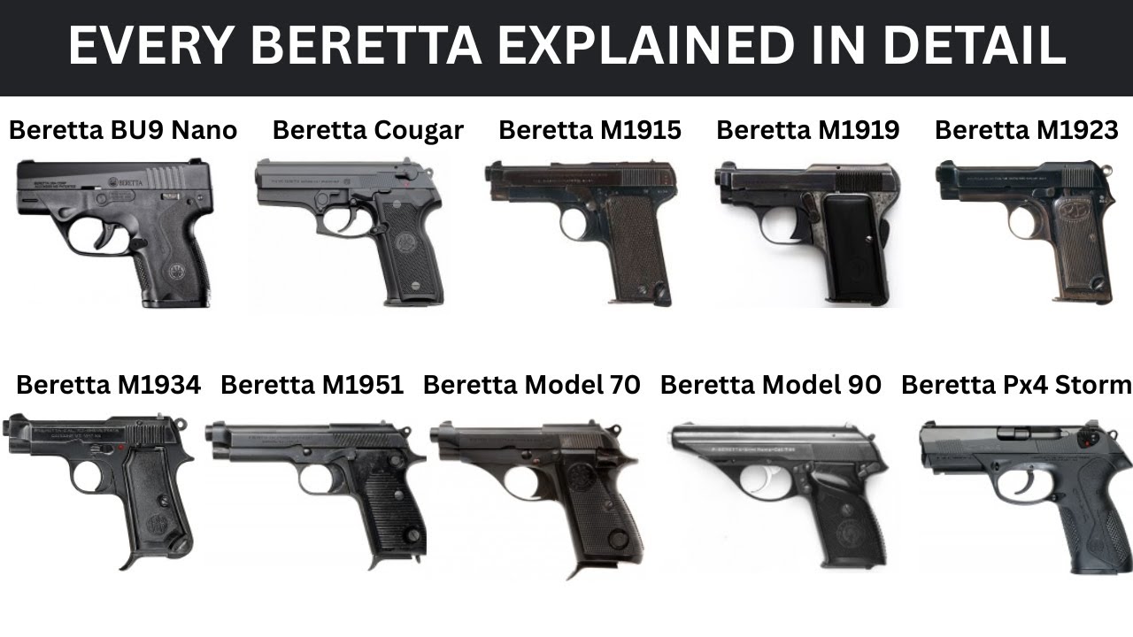 Every Beretta Explained In Detail pt.2!