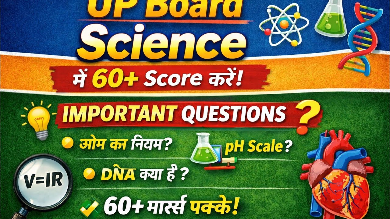 Class 10 Science Most Important Questions 2025–26 | UP Board | 90+ Pakka 