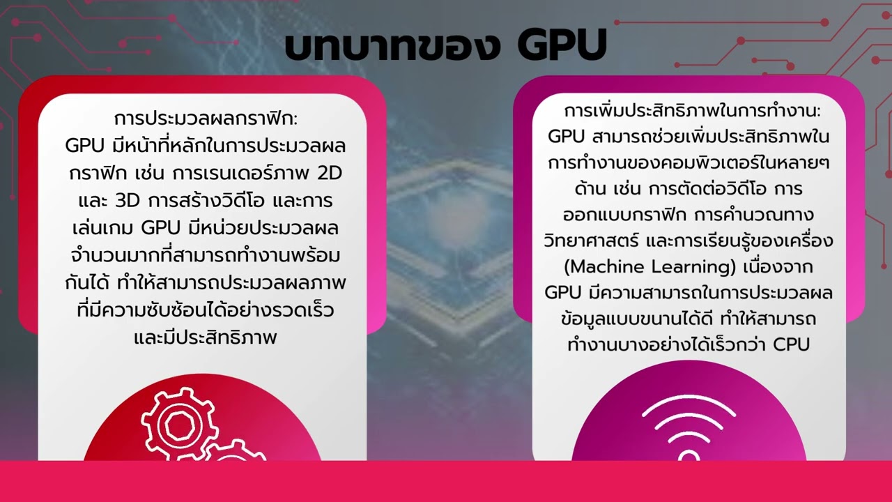 สื่อการสอน GPU