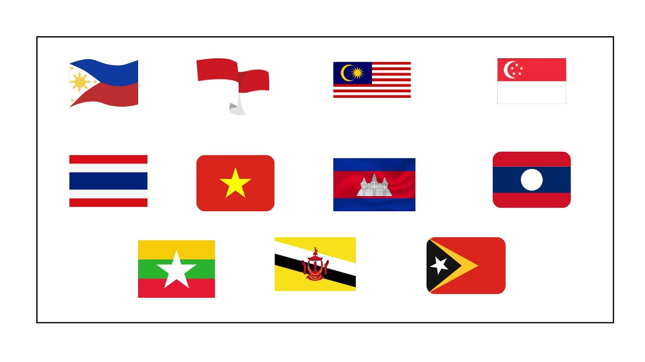 Country Flags | Southeast Asia | Learning Country Flags