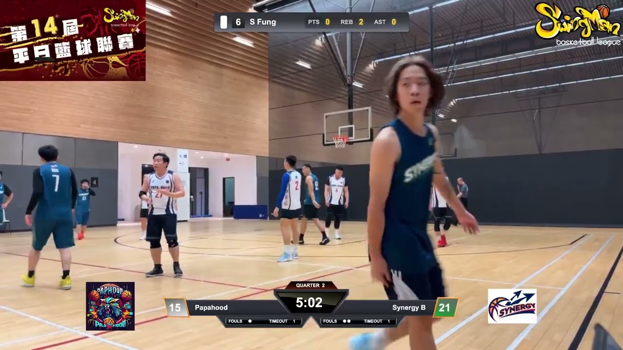 平日籃球聯賽 2026-02-13 車公廟體育館 Papahood VS Synergy B Q2