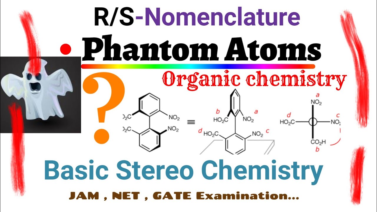 R/S nomenclature : Phantom atom | allene & Biphenyl system.