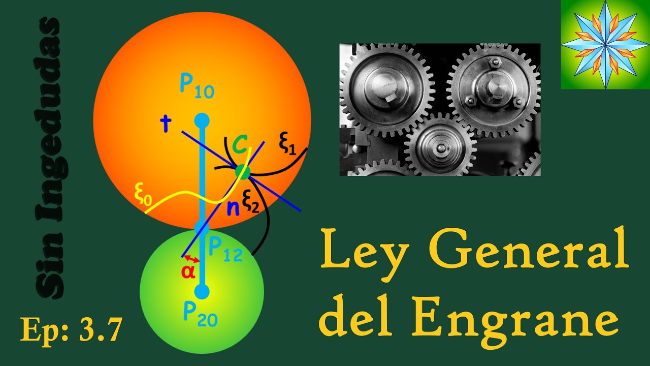 Ep: 3.7 | Ley general del engrane | Elementos de m&aacute;quinas | Sin Ingedudas