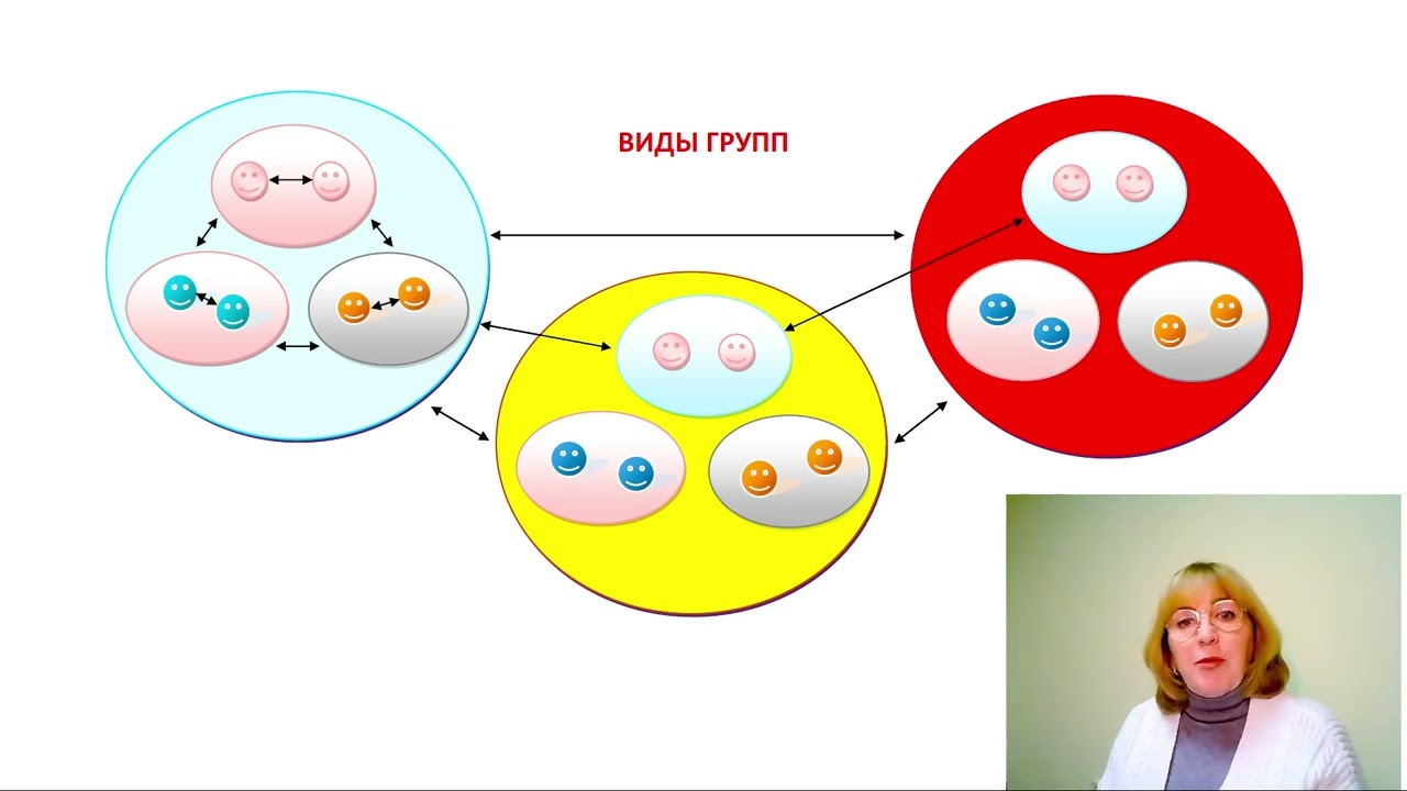 МР-15. Круглый стол (кадры)