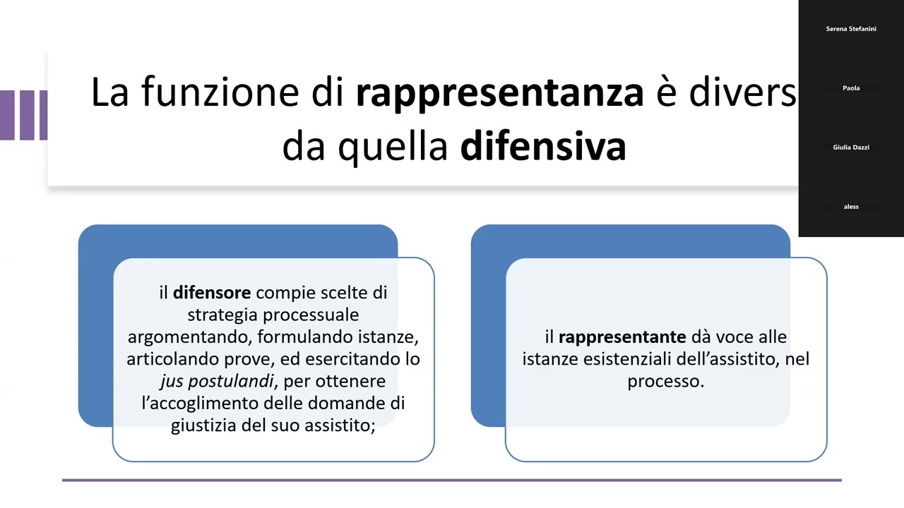 La partecipazione del minore al processo: l'ascolto da parte del curatore del giudice e dell'esperto