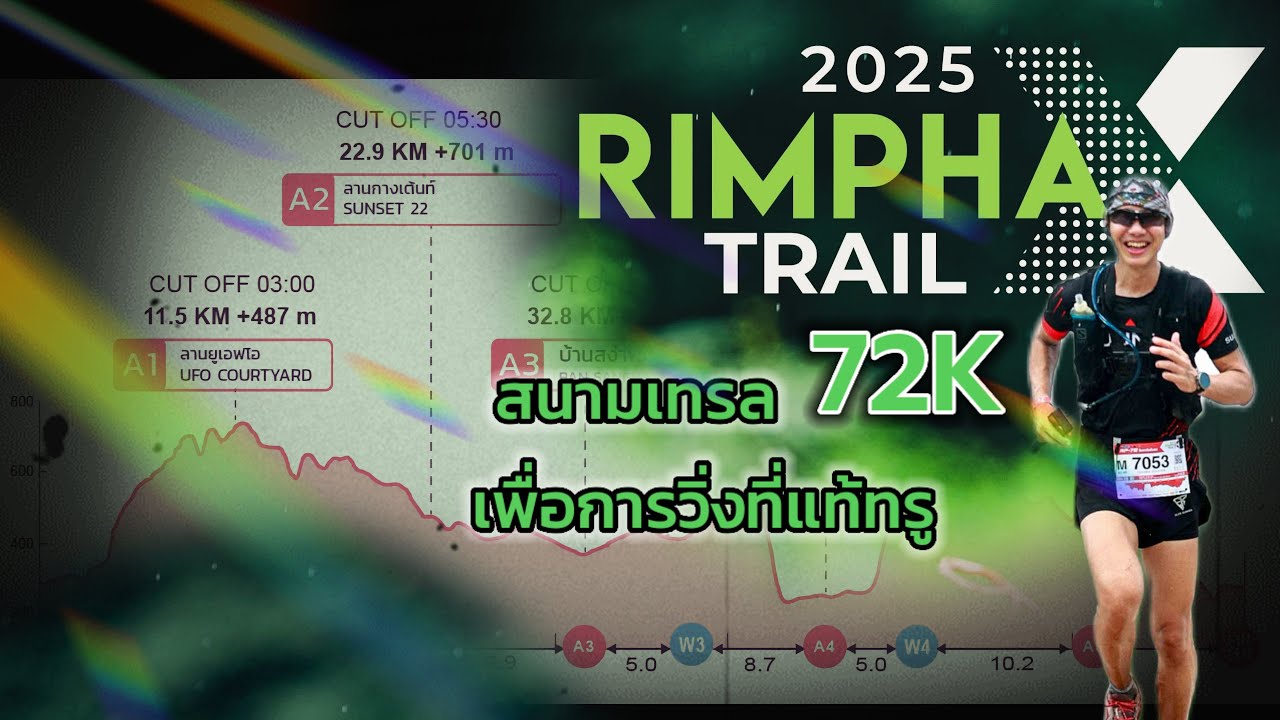 ริมผาXเทรล2025 ริมผากังหันลม72K สนามเทรลเพื่อการวิ่งที่แท้ทรู