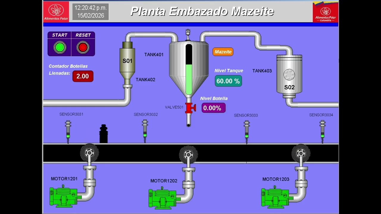 Intouch HMI SCADA Bottle Plant Filling Simulation