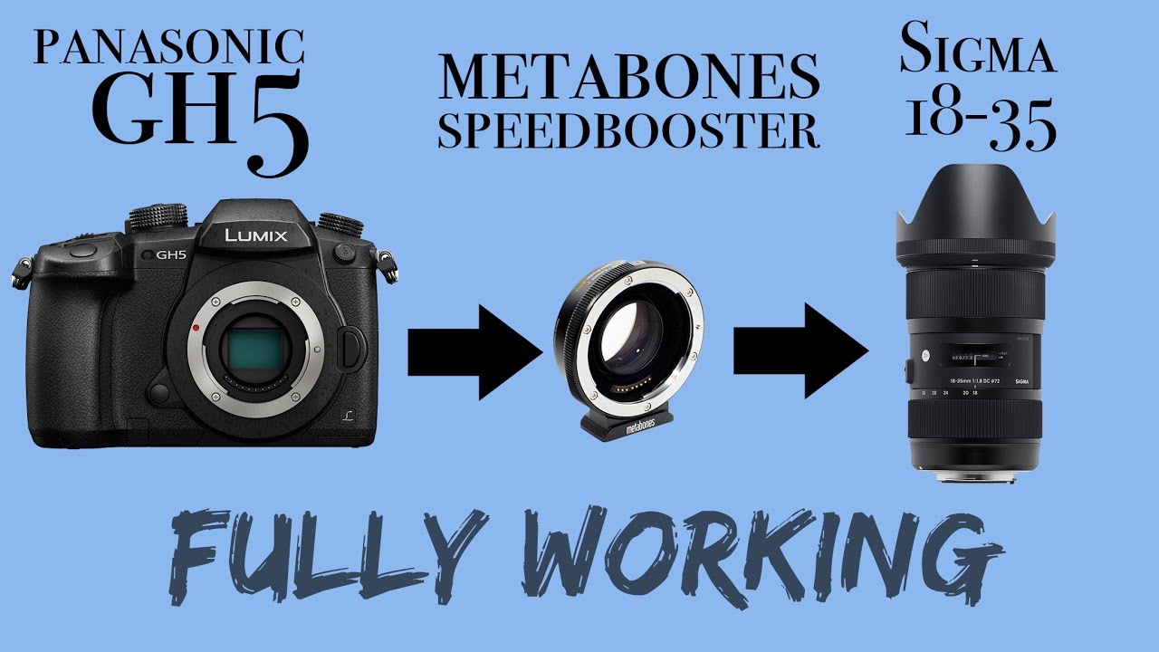 GH5 + Metabones FIXED & Fully Working [NO MORE FREEZING]