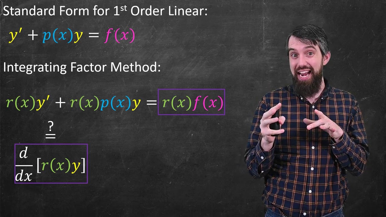 Linear Differential Equations & the Method of Integrating Factors