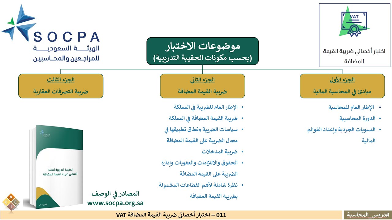 011 – اختبار أخصائي ضريبة القيمة المضافة VAT