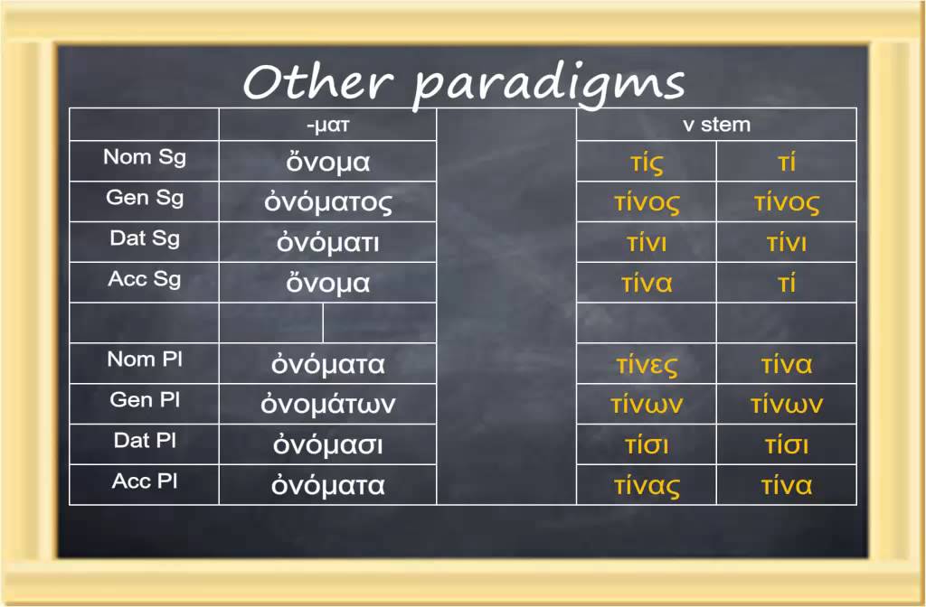 Basics of Biblical Greek, Chapter 10