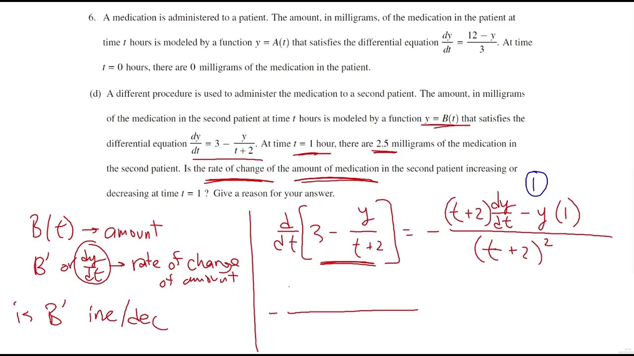 AP Calculus AB Differential Equation FRQs 2021-2025