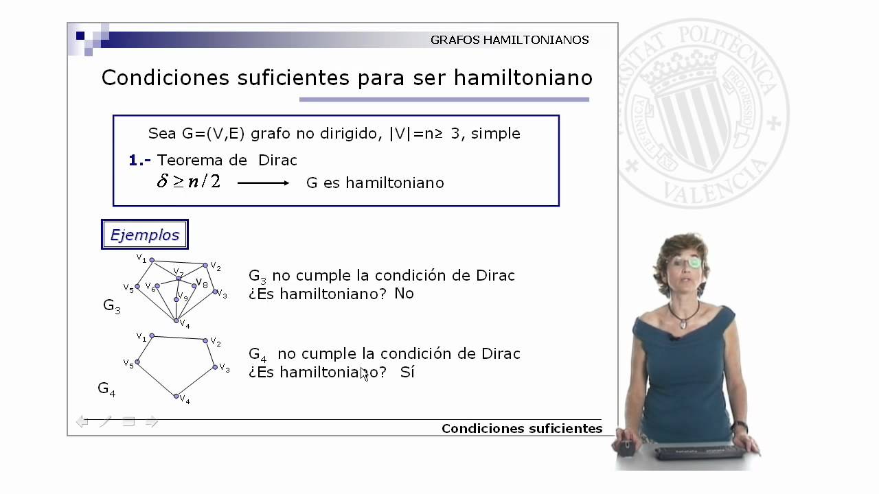 Condiciones suficientes para ser hamiltoninano | 40/42 | UPV