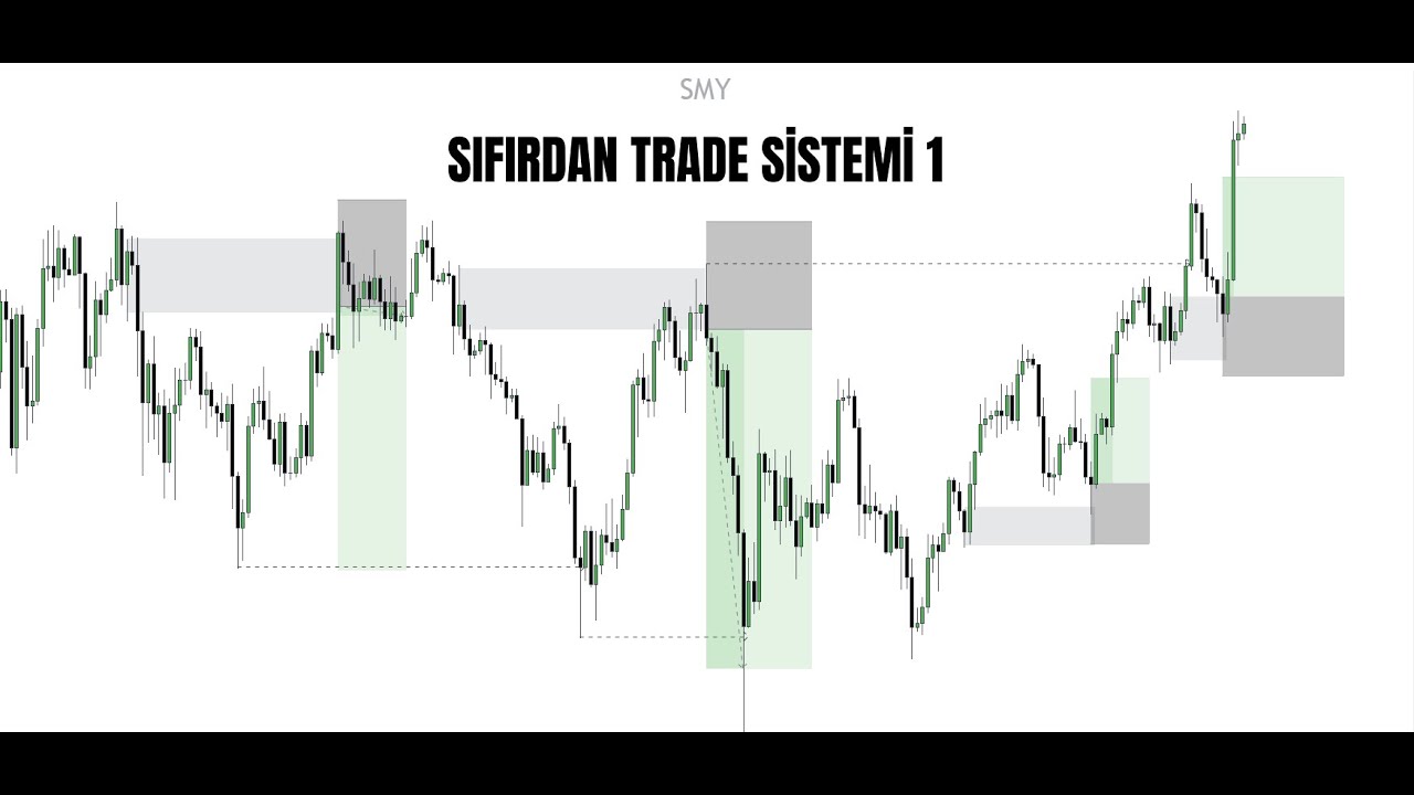 SIFIRDAN İLERİ DÜZEY TRADE SİSTEMİ 1
