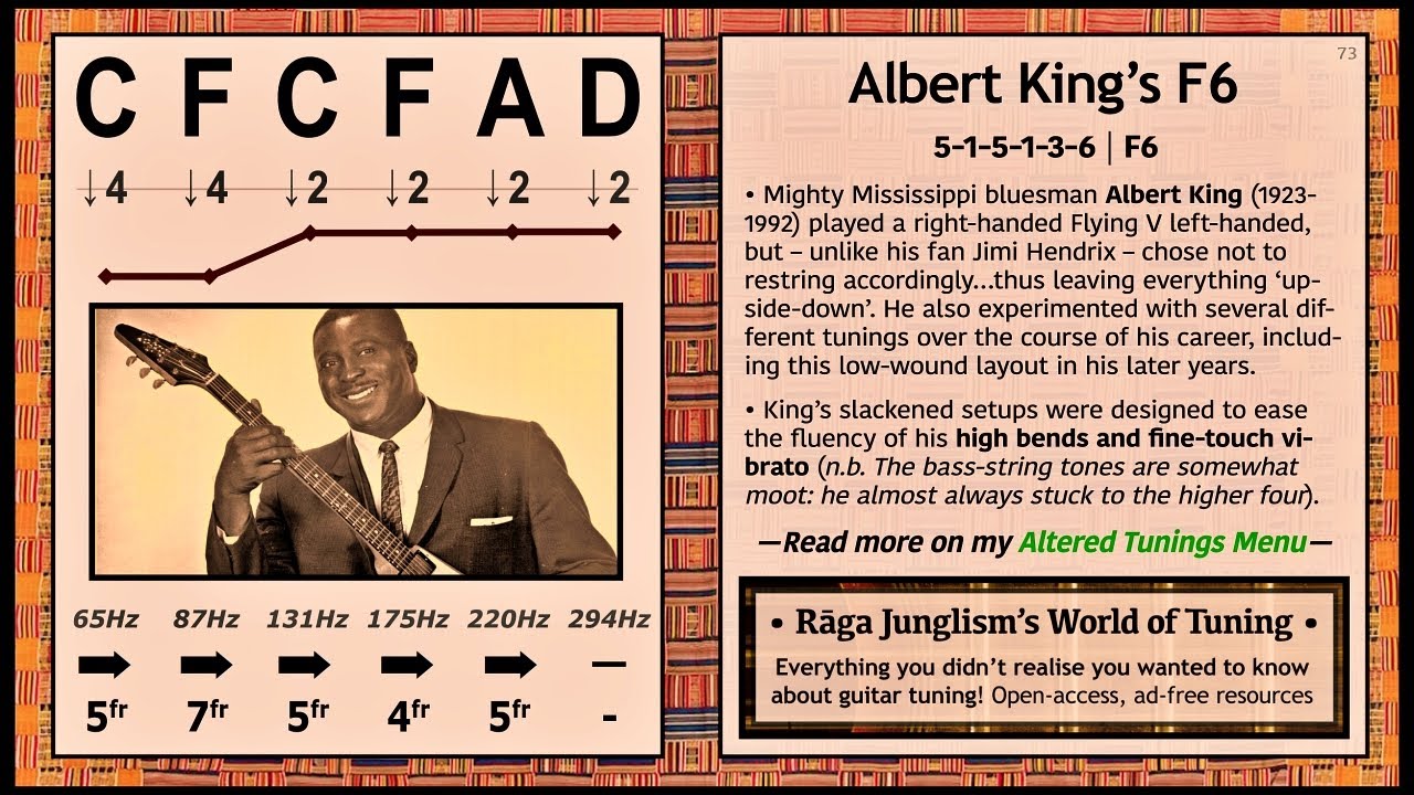Albert King F6 | C-F-C-F-A-D | HQ Tuning Notes & Info | World of Tuning | Rāga Junglism
