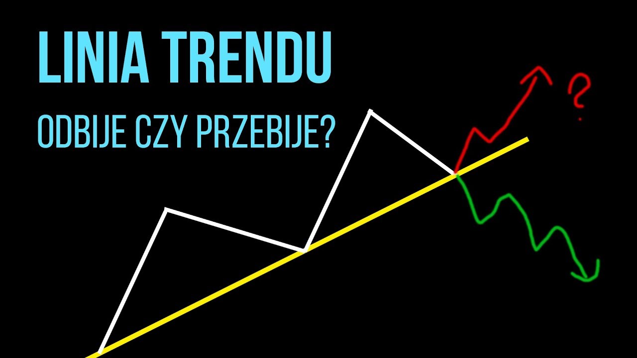 Linia trendu | #21 Kurs Analizy Technicznej