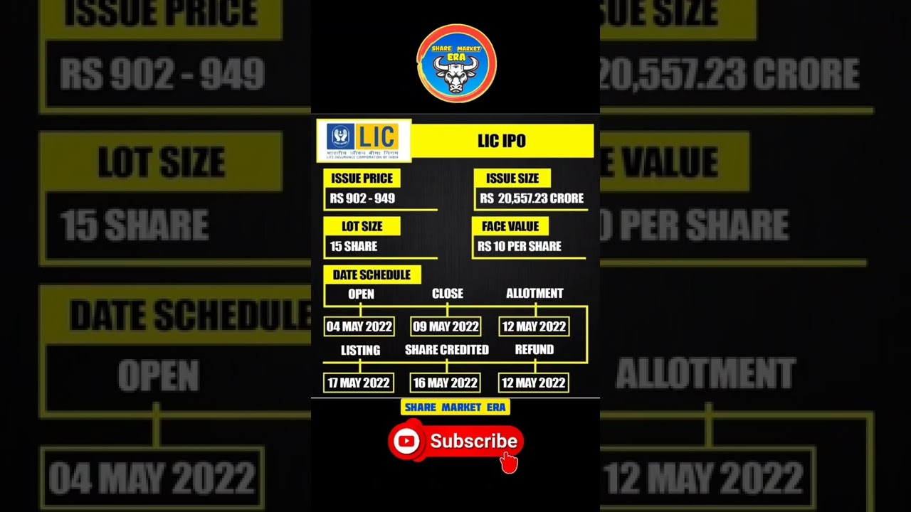 LIC IPO ALLOTMENT| ISSUE PRICE & SIZE🤩|#investing #share #short #market #licipo