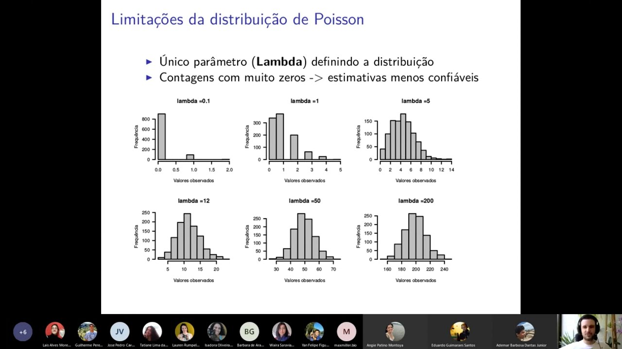 2_Introdução aos GLMs: Quasi-Poisson Binomial-Negativa_parte5