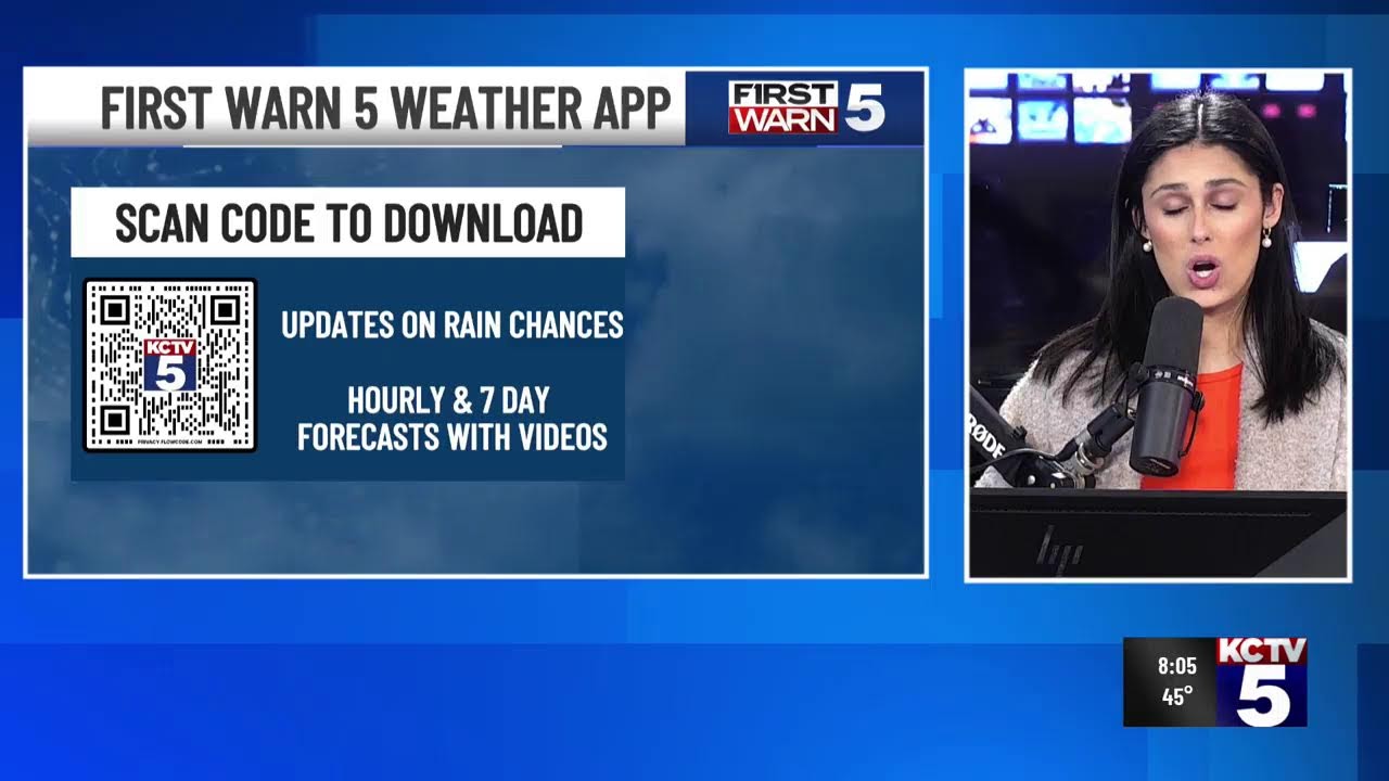 KCTV5 Weather Update
