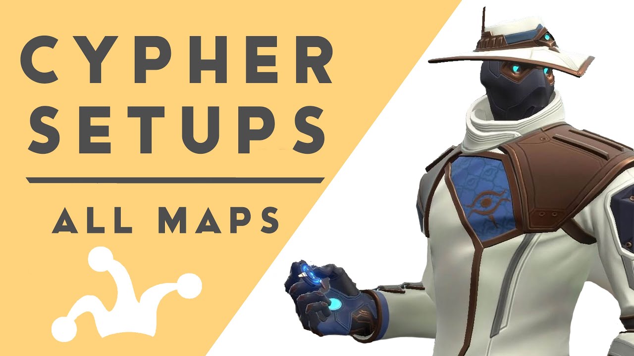 Best CYPHER SETUPS on ALL MAPS (Timestamps) - Advanced Valorant Guide