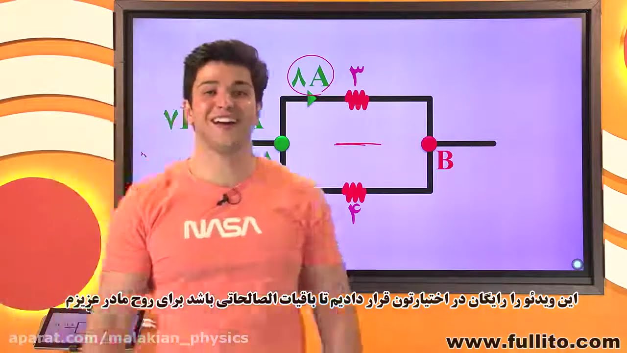 پخش جریان و مدار تک حلقه استاد ملاکیان(جلسه3)