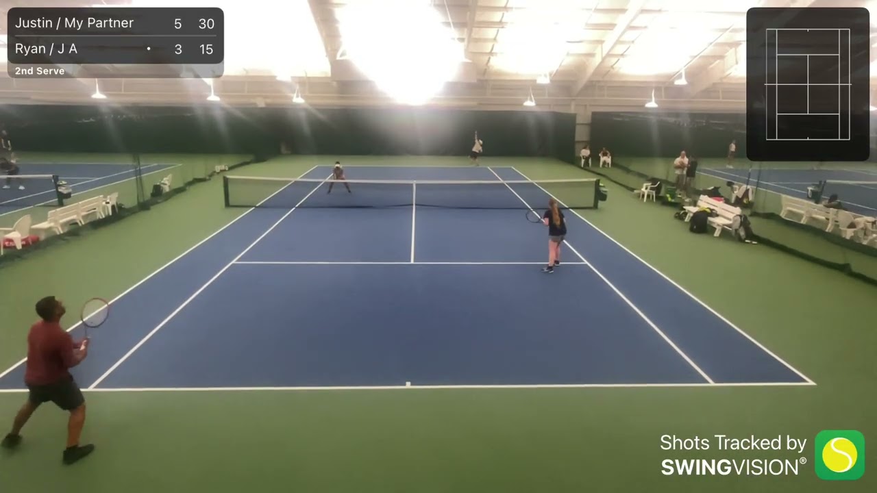 Sunday Night Indoor Mixed Doubles 3/1/2026