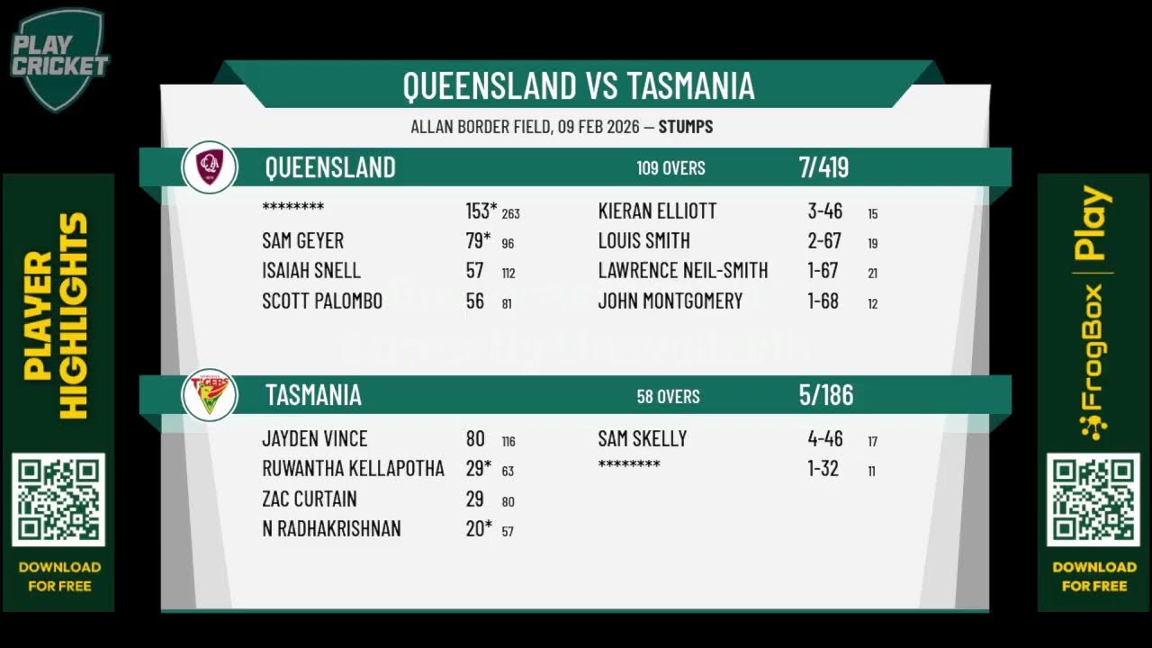 Queensland v Tasmania