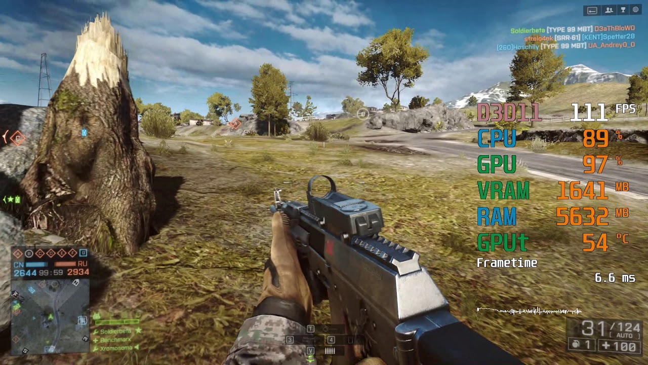 GeForce GTX 1650 -- Intel Core i5-6600K -- Battlefield 4 BF4 FPS Test