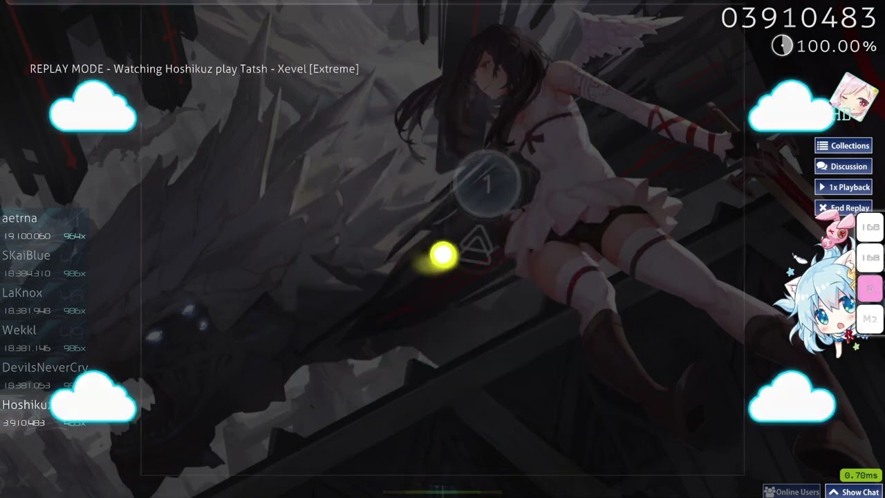 [STD] Tatsh - Xevel [Extreme] +HD | 6.18★ | 99.34% S | 326 PP