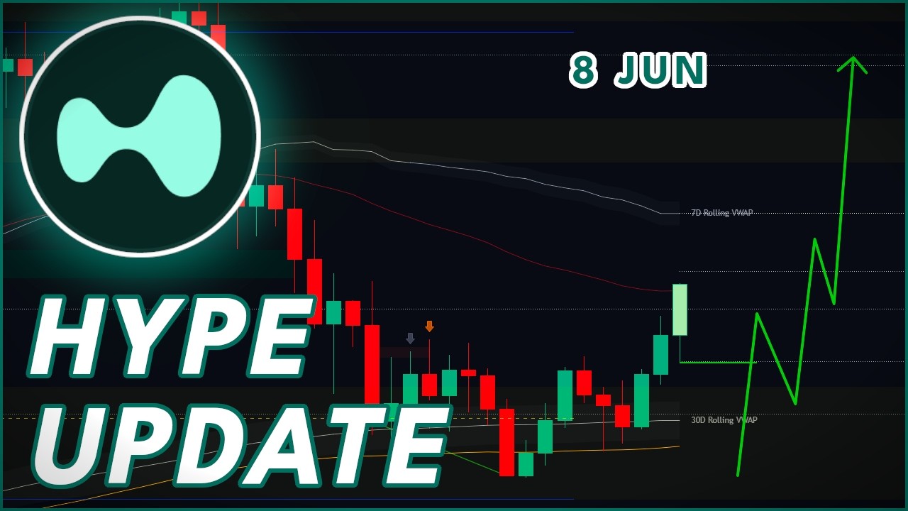 CAN HYPE START RALLYING AGAIN?🔥 (HYPE Update)