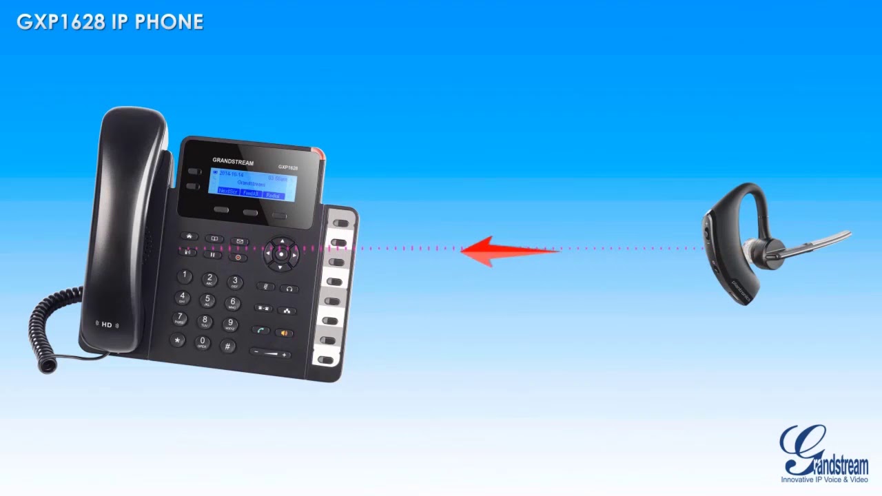 Teléfono IP GrandStream GXP-1628: Características y Contenido de la Caja