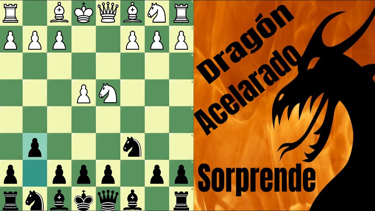 Defensa Siciliana Dragón Acelerado VS Ataque Yugoslavo Ajedrez Mejores Defensas con Negras
