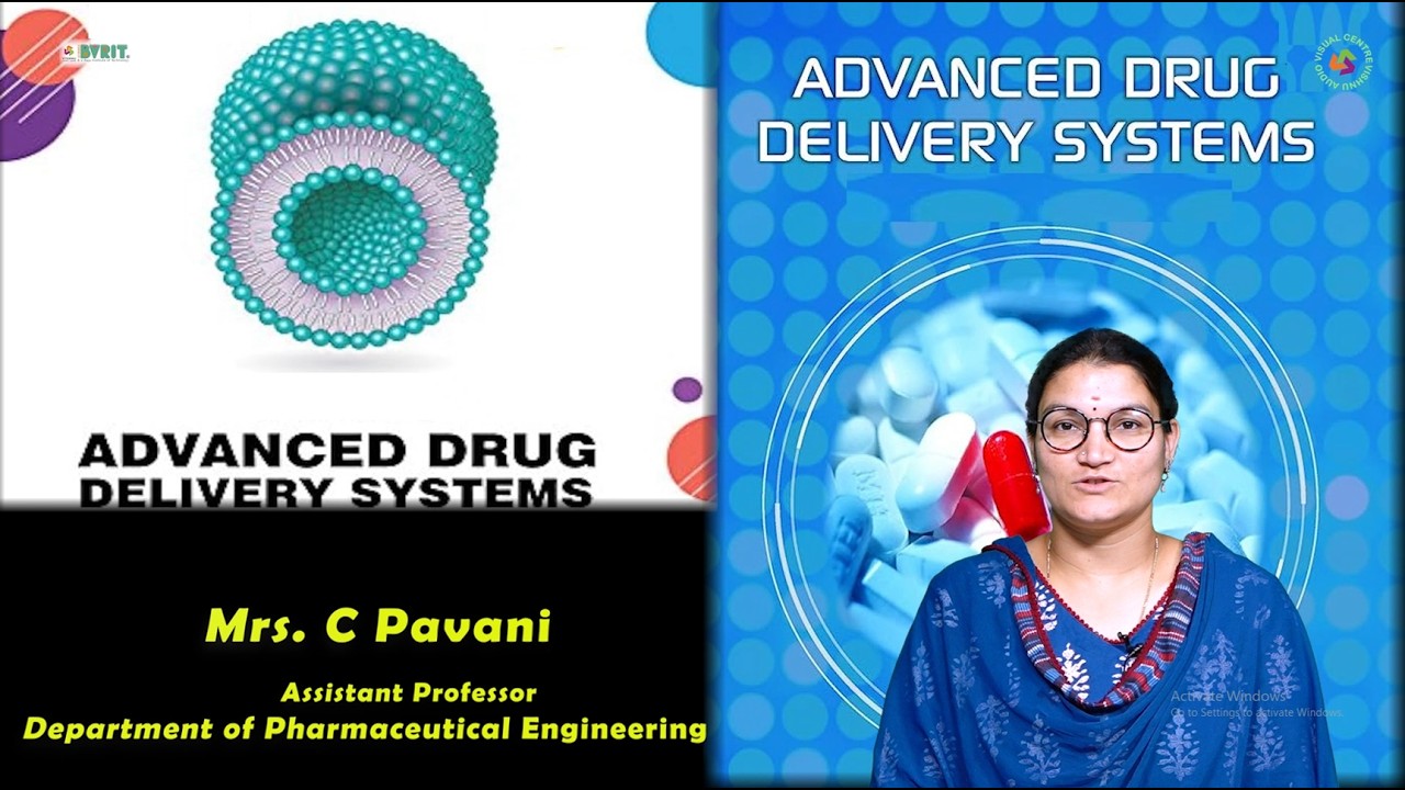 Transdermal Drug Delivery Systems by Mrs. C Pavani