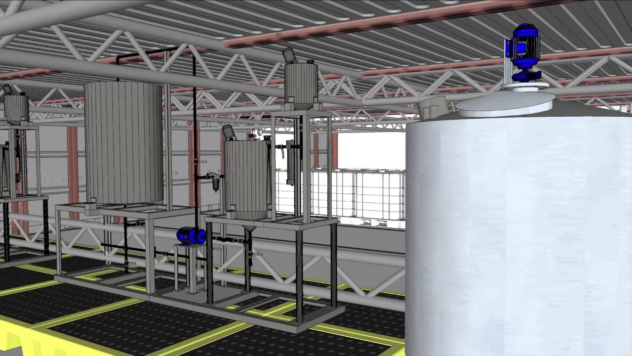 transesterification