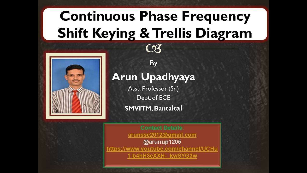Continuous Phase Frequency Shift Keying (CPFSK) & Trellis Diagram #CPFSK #TRELLISDIAGRAM