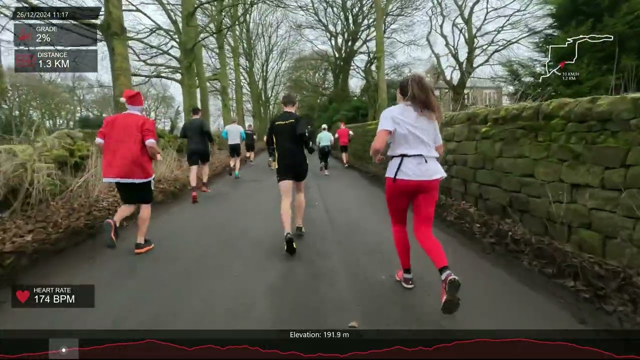Race With Me | Chevin Chase 2024