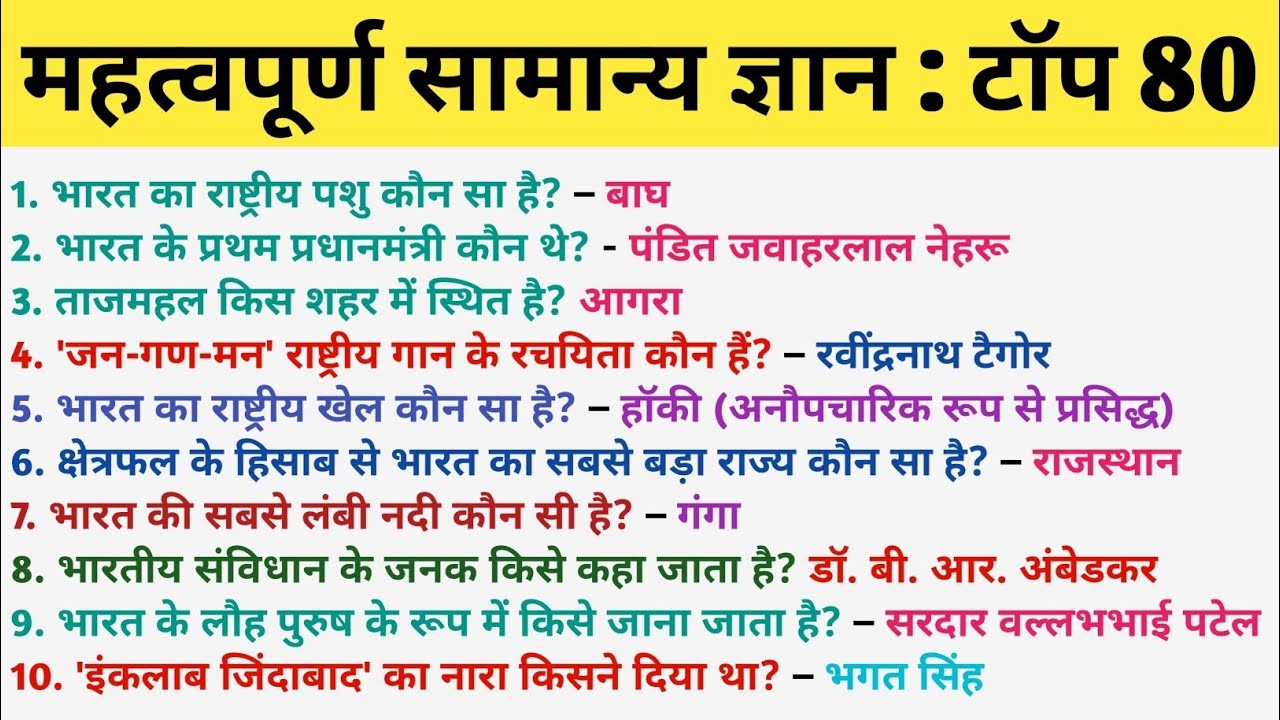 सामान्य ज्ञान | General Knowledge | Top80 | Gk GS questions | CRPF |SSC GD, MTS, RPF, Vvi important 