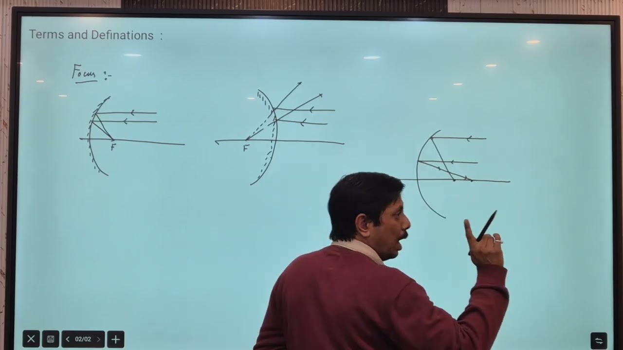 Physics Semester IV Spherical Mirrors Part - 1 By WBCHSE And SND