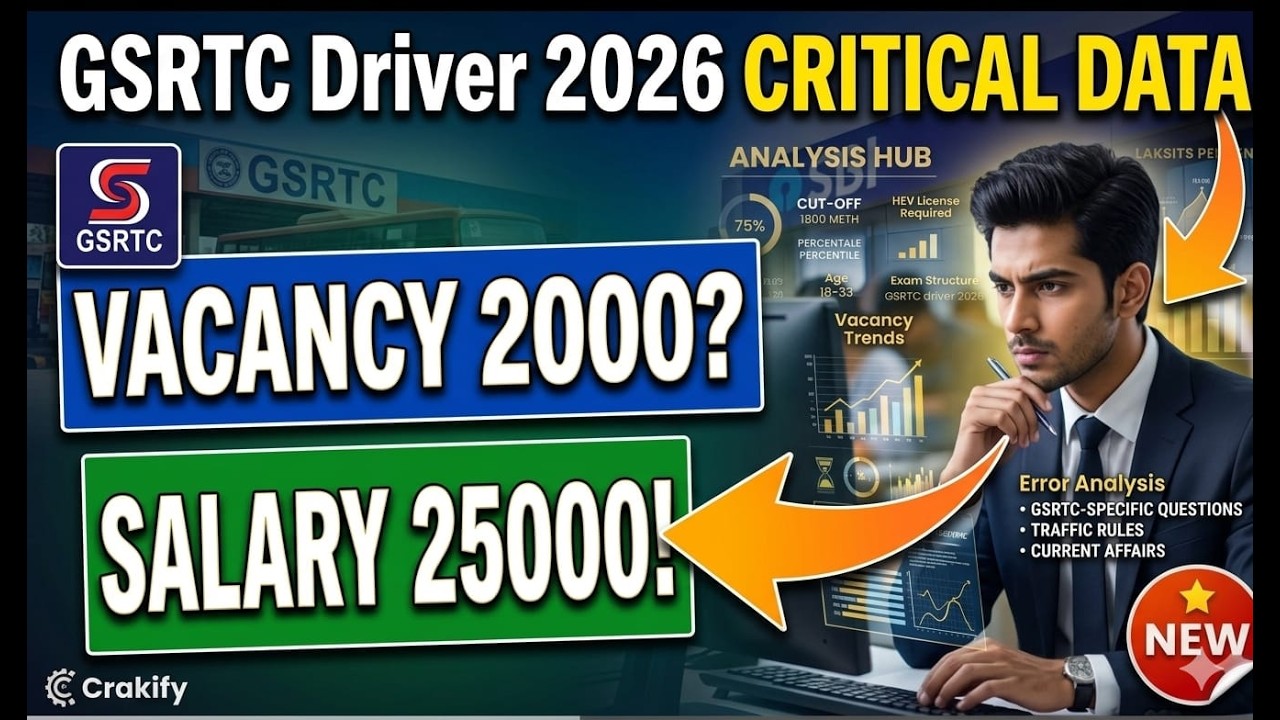 GSRTC Driver Document Verification 2026: Full Checklist & Preparation Guide | Crakify