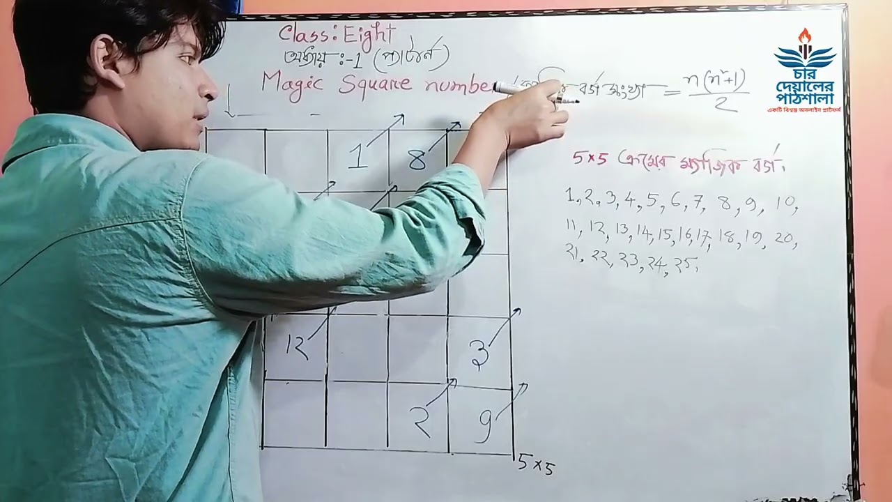 🎯শ্রেনী অষ্টম( গনিত)🎯অধ্যায়-১( প্যাটার্ন)।  ৫×৫ ক্রমের ম্যাজিক বর্গ সংখ্যা/ 5×5 Magic Square Number 