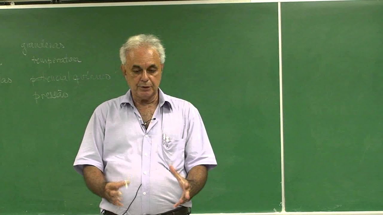 Aula 1.3 - Termômetros, dilatação, escalas Celsius e Kelvin, lei dos gases ideais