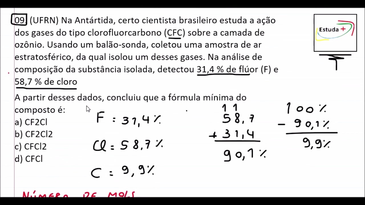 Calculando a Fórmula Mínima usando as porcentagens em massa