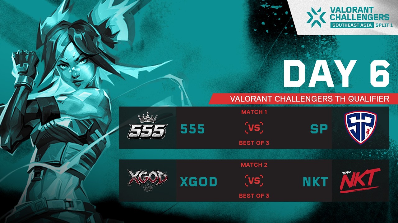 VALORANT Challengers SEA 2026 Split 1 - TH Regional Tournament Day 6