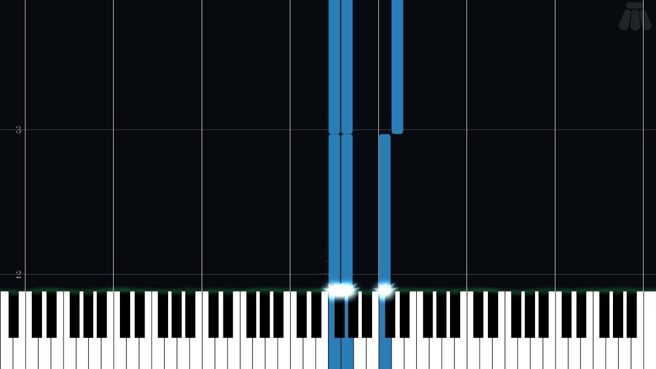 Quiet Curves - R4: Ridge Racer Type 4 - Intermediate Piano Tutorial